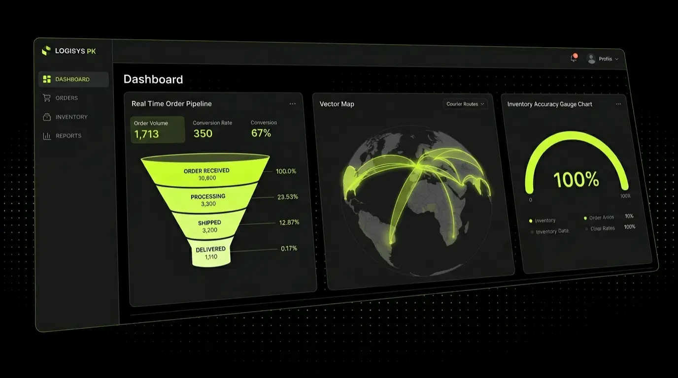 Firaasa Dashboard